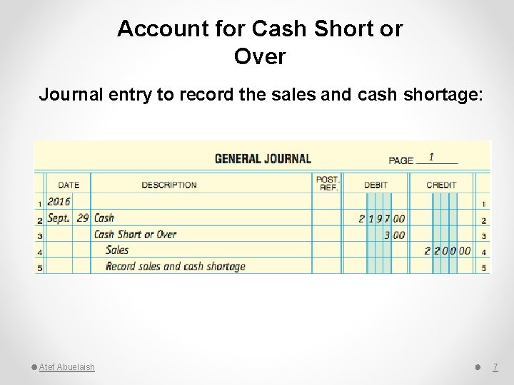 Account for Cash Short or Over Journal entry to record the sales and cash