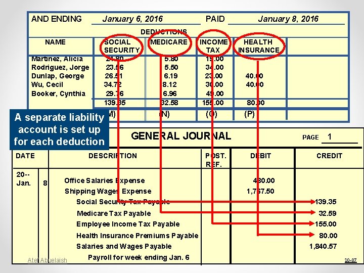 AND ENDING January 6, 2016 PAID January 8, 2016 DEDUCTIONS MEDICARE NAME SOCIAL INCOME