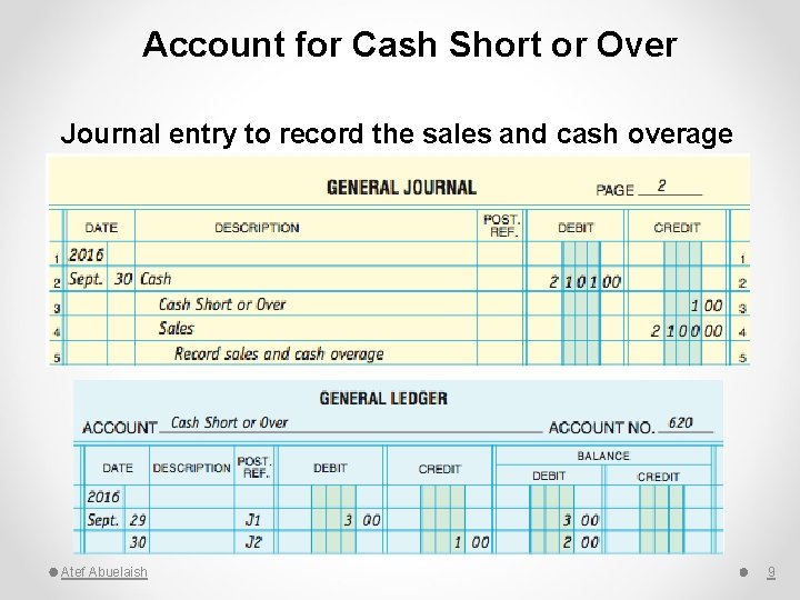 Account for Cash Short or Over Journal entry to record the sales and cash