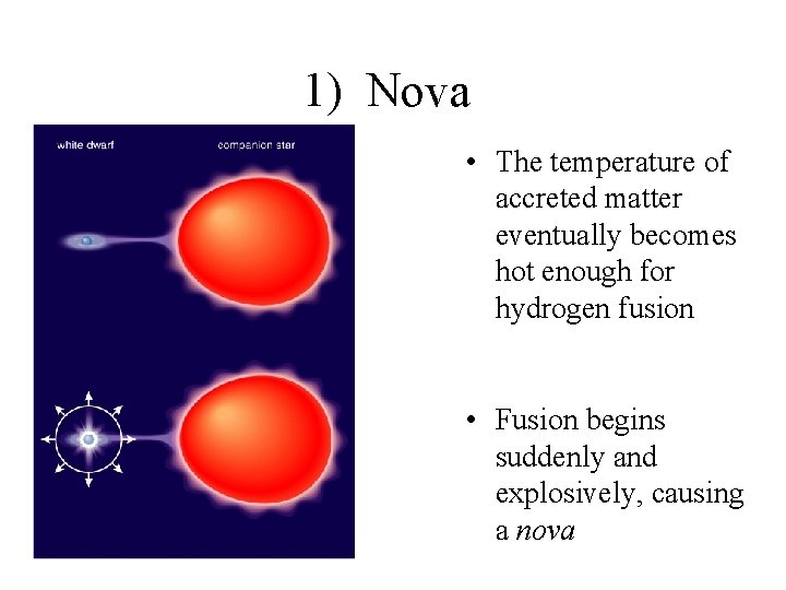 1) Nova • The temperature of accreted matter eventually becomes hot enough for hydrogen