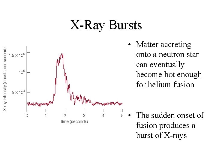 X-Ray Bursts • Matter accreting onto a neutron star can eventually become hot enough