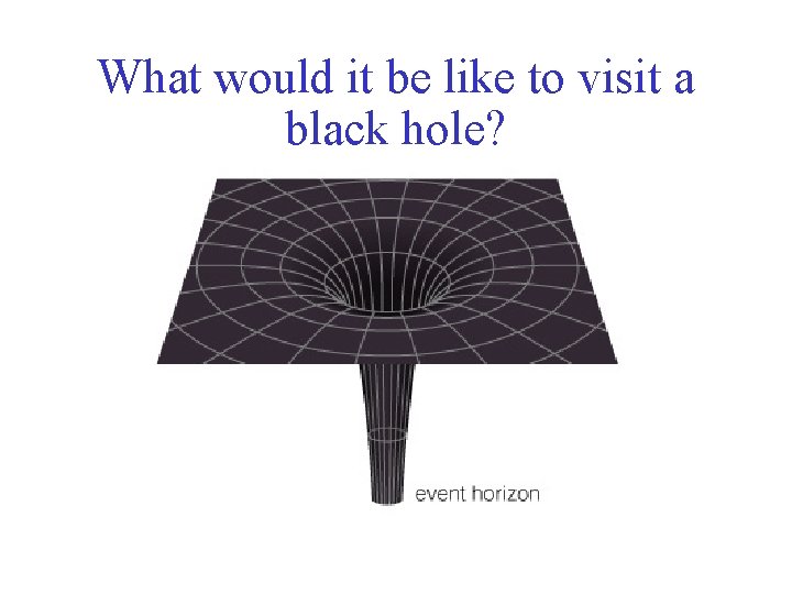 What would it be like to visit a black hole? 