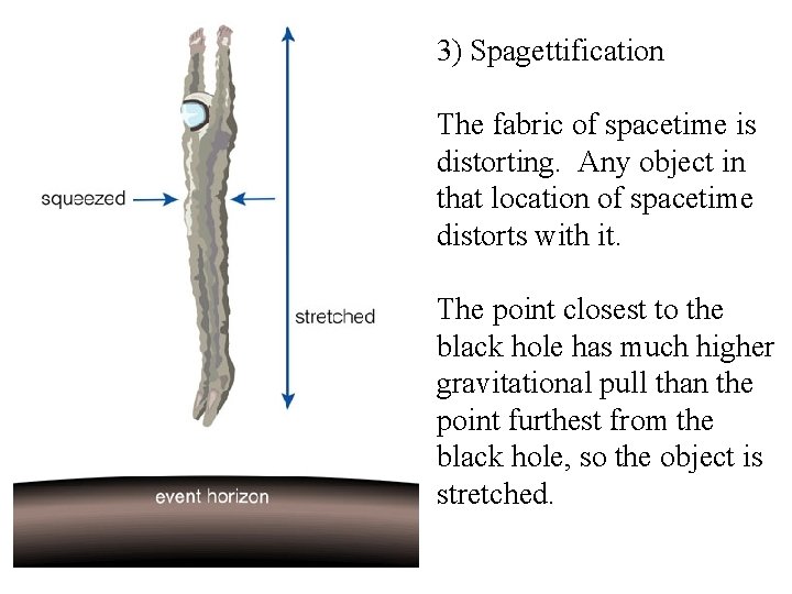 3) Spagettification The fabric of spacetime is distorting. Any object in that location of