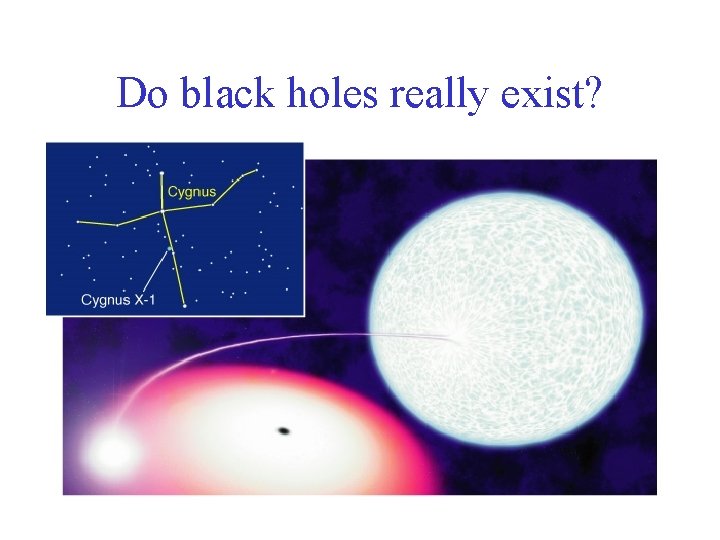 Do black holes really exist? 