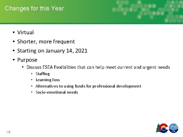 Changes for this Year • • Virtual Shorter, more frequent Starting on January 14,