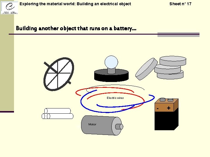 Exploring the material world: Building an electrical object Sheet n° 17 Building another object