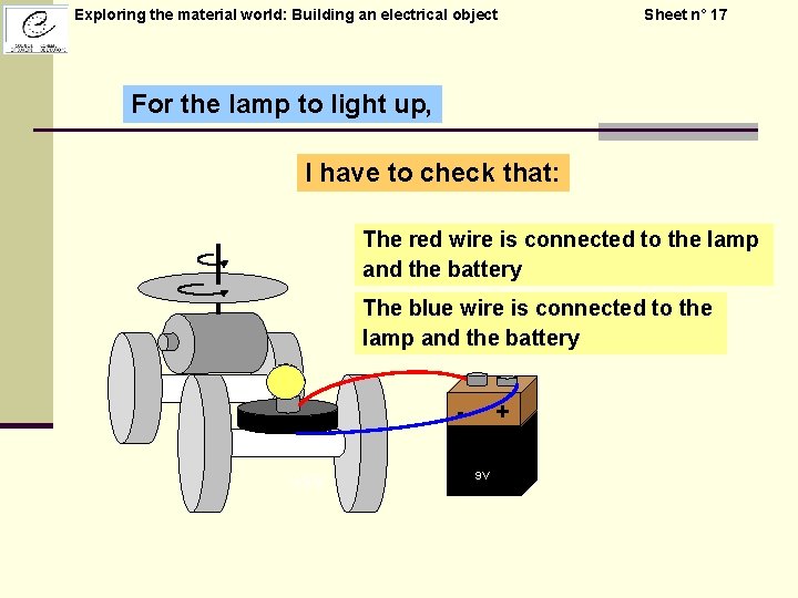 Exploring the material world: Building an electrical object Sheet n° 17 For the lamp