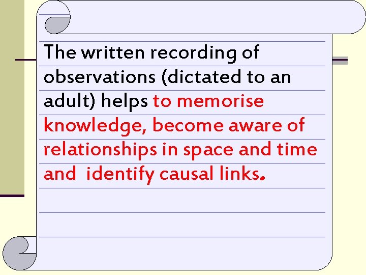 The written recording of observations (dictated to an adult) helps to memorise knowledge, become