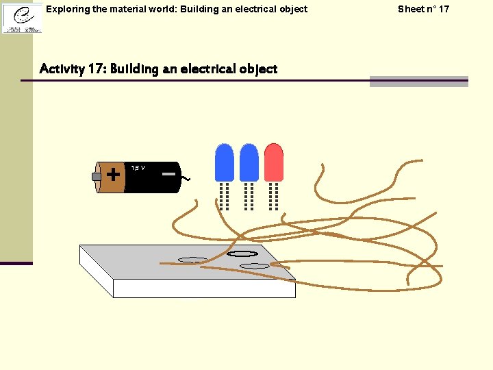 Exploring the material world: Building an electrical object Activity 17: Building an electrical object