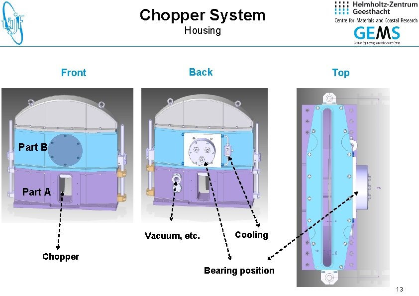 Chopper System Housing Front Back Top Part B Part A Vacuum, etc. Cooling Chopper