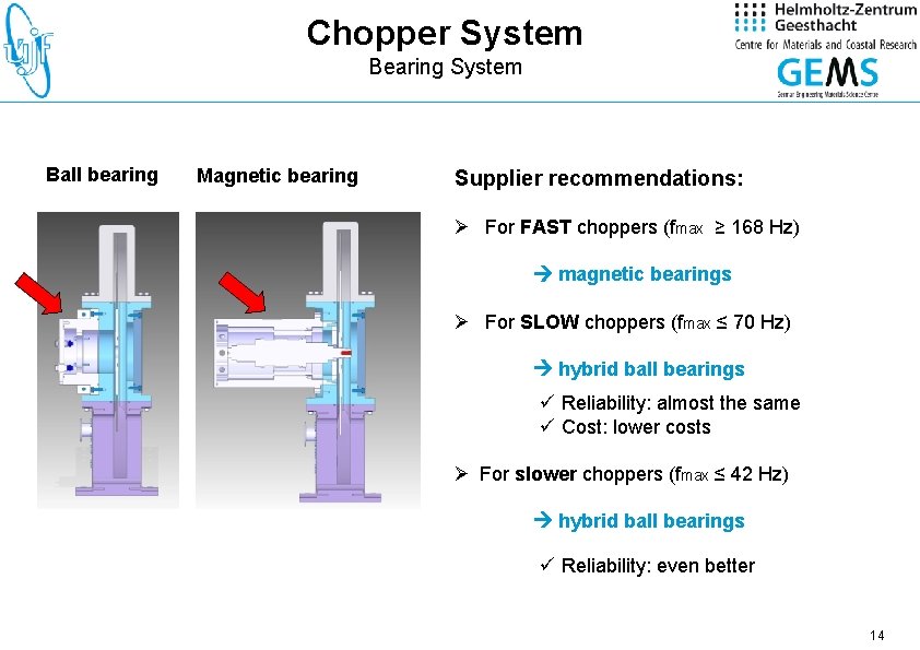 Chopper System Bearing System Ball bearing Magnetic bearing Supplier recommendations: Ø For FAST choppers