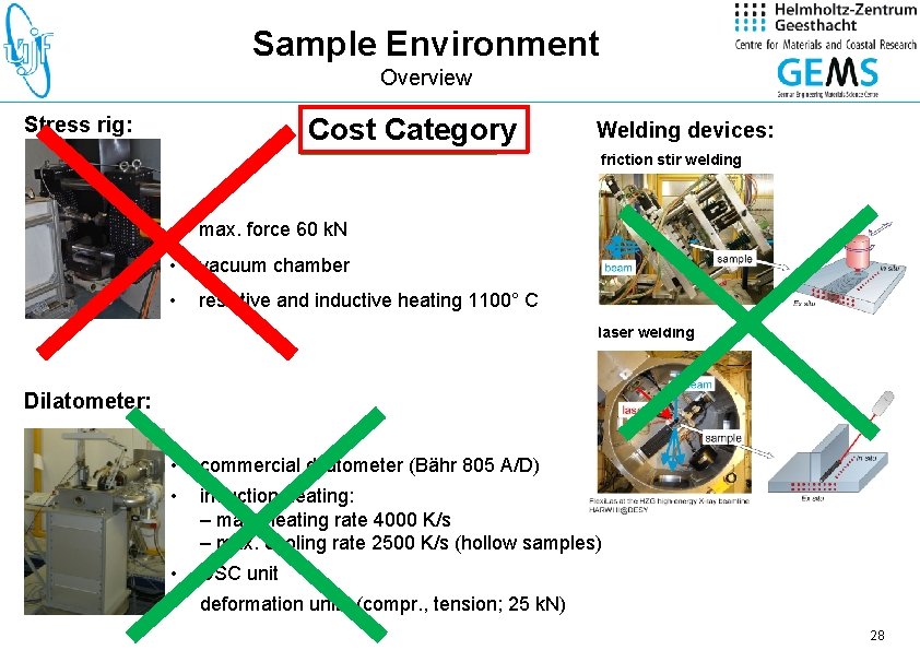 Sample Environment Overview Cost World. Category Class Stress rig: Welding devices: friction stir welding