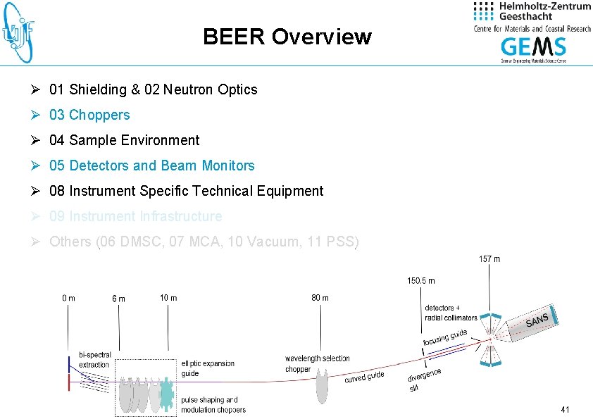 BEER Overview Ø 01 Shielding & 02 Neutron Optics Ø 03 Choppers Ø 04