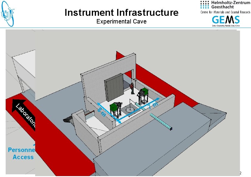 Instrument Infrastructure Experimental Cave Cost Category: reduced size Equipment Access Control hutch elevated floor