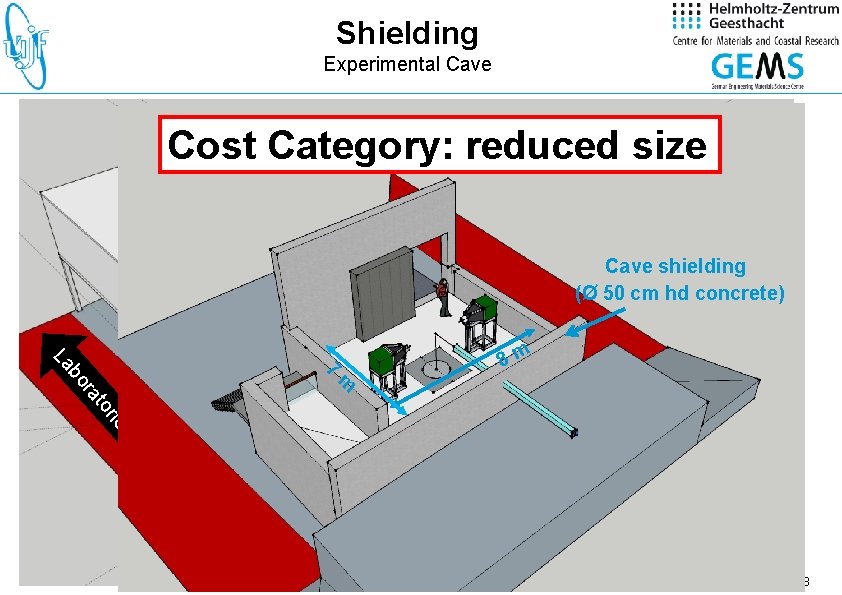 Shielding Experimental Cave Cost Category: reduced size Cave shielding (Ø 50 cm hd concrete)