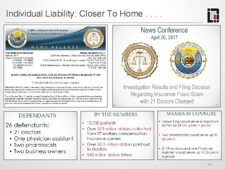 Individual Liability: Closer To Home. . 14 