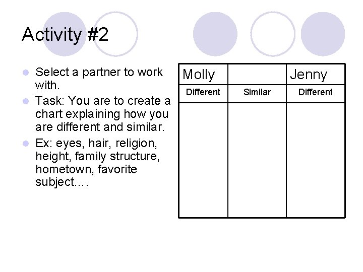 Activity #2 Select a partner to work Molly with. Different l Task: You are