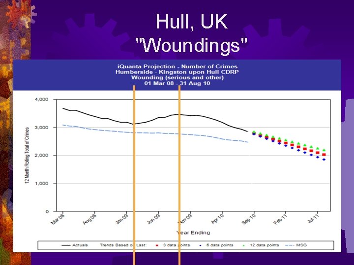 Hull, UK "Woundings" 