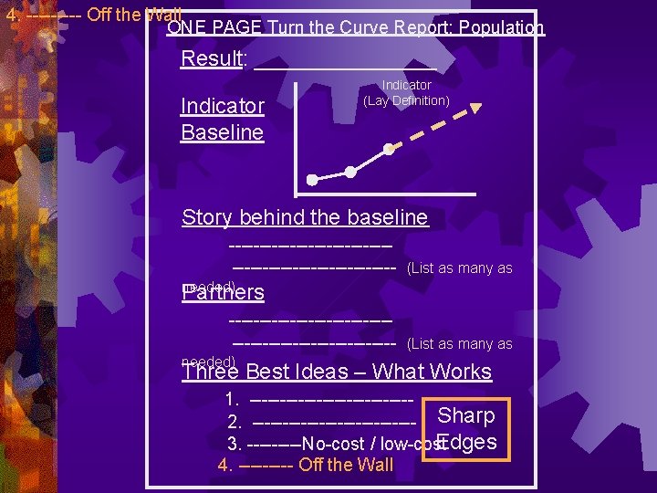 4. ----- Off the Wall ONE PAGE Turn the Curve Report: Population Result: ________