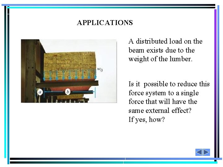 APPLICATIONS A distributed load on the beam exists due to the weight of the