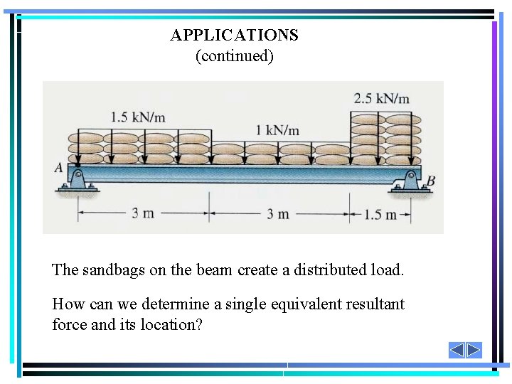 APPLICATIONS (continued) The sandbags on the beam create a distributed load. How can we