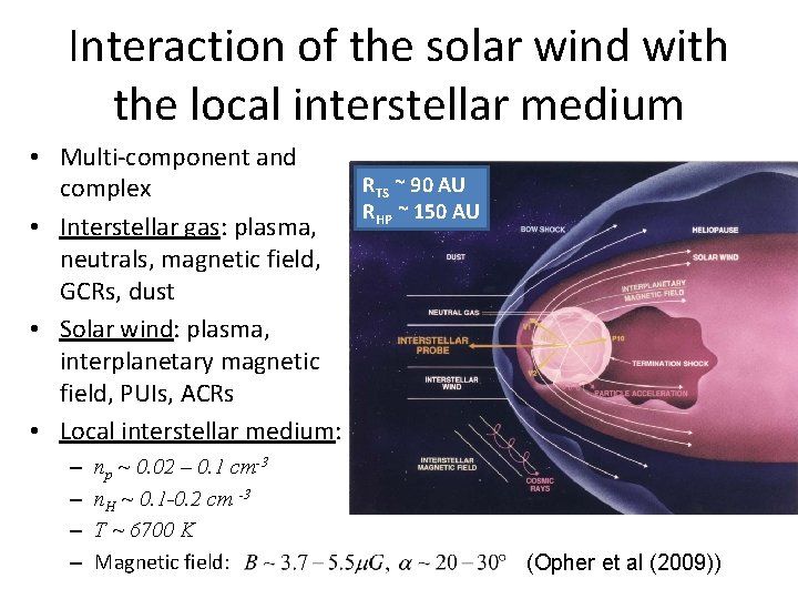 Interaction of the solar wind with the local interstellar medium • Multi-component and RTS
