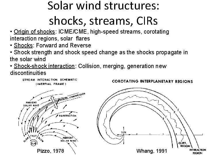 Solar wind structures: shocks, streams, CIRs • Origin of shocks: ICME/CME, high-speed streams, corotating