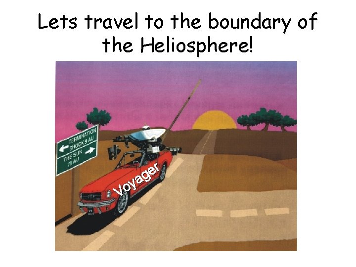 Lets travel to the boundary of the Heliosphere! r e g a y o