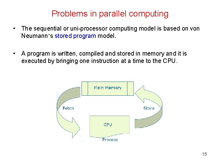 Problems in parallel computing • The sequential or uni-processor computing model is based on