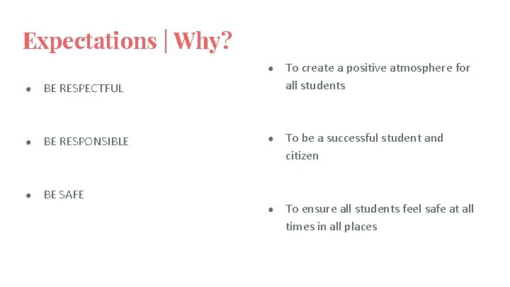 Expectations | Why? ● BE RESPECTFUL ● BE RESPONSIBLE ● BE SAFE ● To