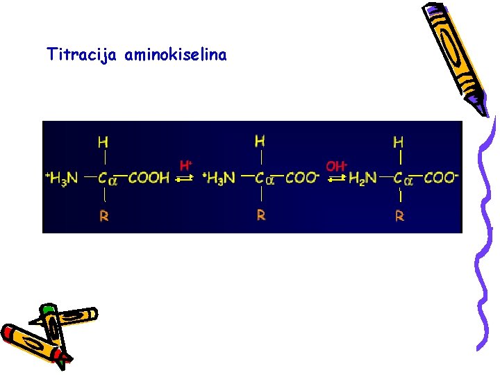 Titracija aminokiselina 