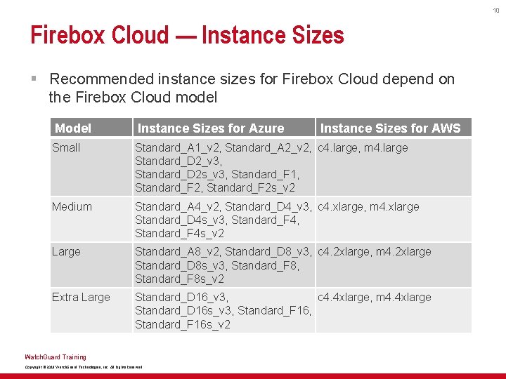 10 Firebox Cloud — Instance Sizes § Recommended instance sizes for Firebox Cloud depend