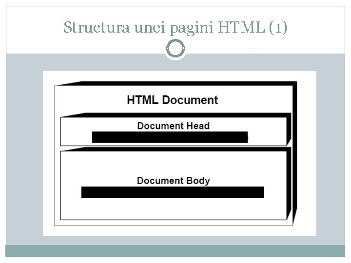 Structura unei pagini HTML (1) 