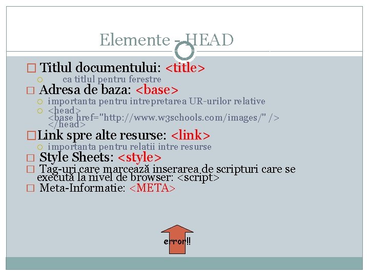 Elemente - HEAD � Titlul documentului: <title> � ca titlul pentru ferestre Adresa de