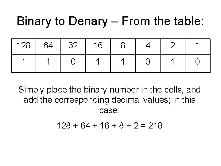 Binary to Denary – From the table: 128 64 32 16 8 4 2