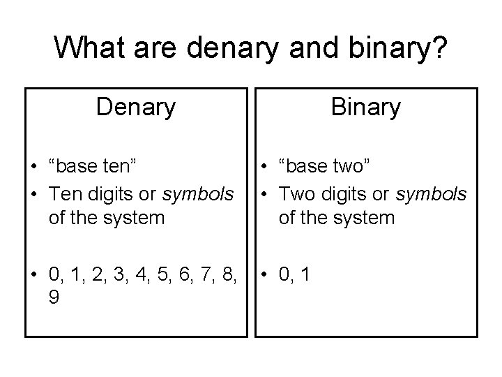 What are denary and binary? Denary Binary • “base ten” • Ten digits or