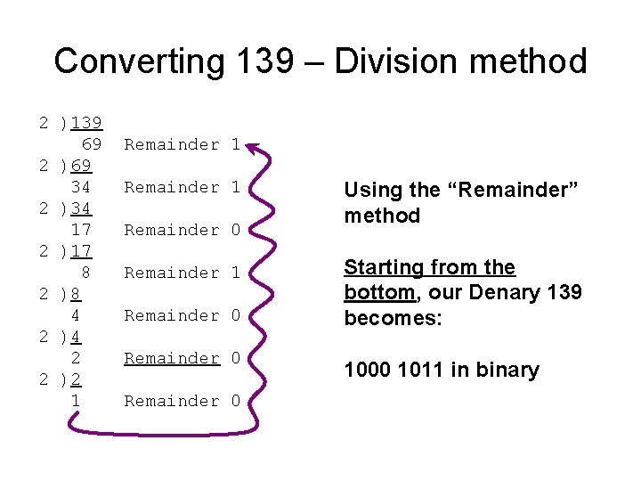 Converting 139 – Division method 2 )139 69 2 )69 34 2 )34 17