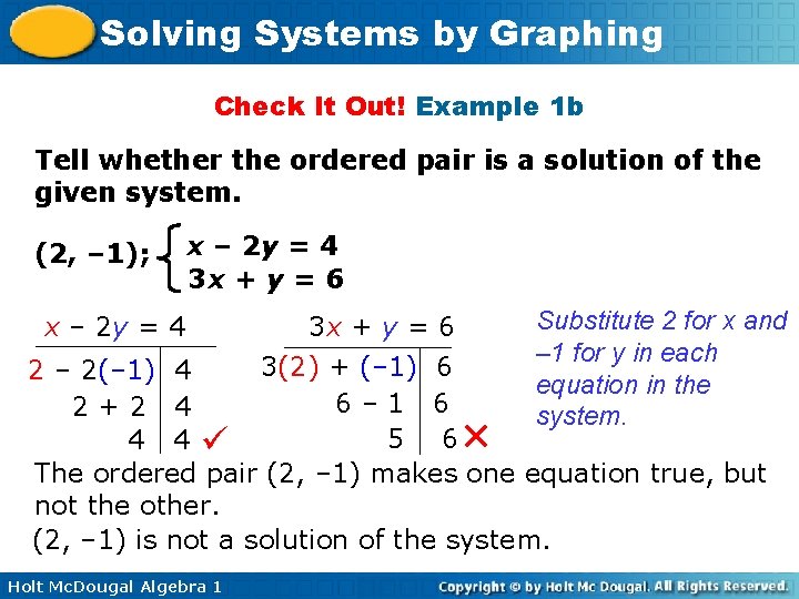 Solving Systems by Graphing Check It Out! Example 1 b Tell whether the ordered