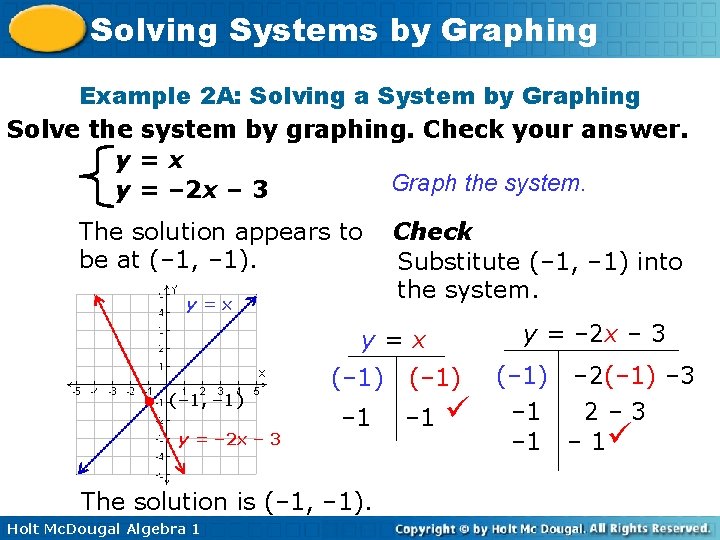 Solving Systems by Graphing Example 2 A: Solving a System by Graphing Solve the