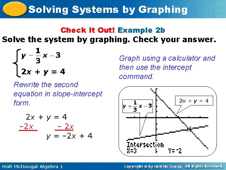 Solving Systems by Graphing Check It Out! Example 2 b Solve the system by