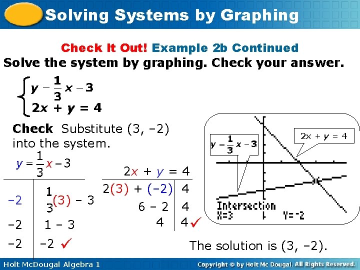 Solving Systems by Graphing Check It Out! Example 2 b Continued Solve the system