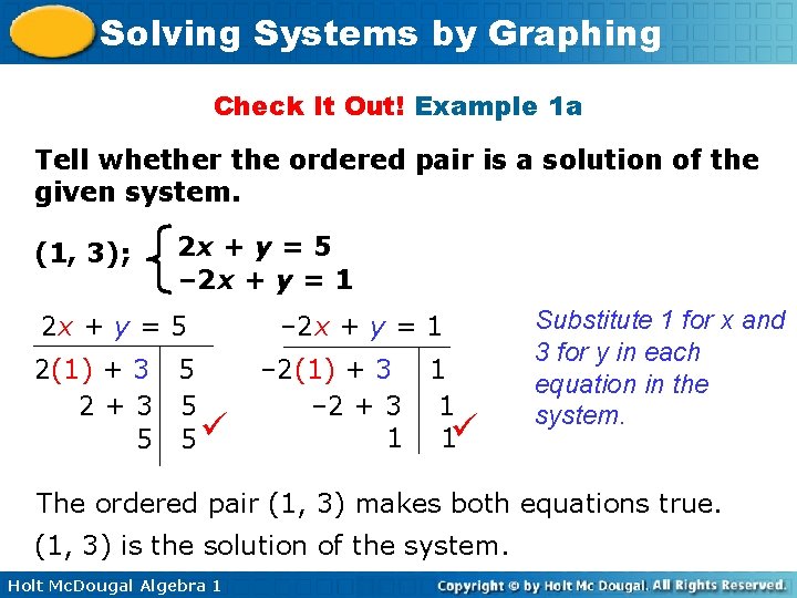 Solving Systems by Graphing Check It Out! Example 1 a Tell whether the ordered