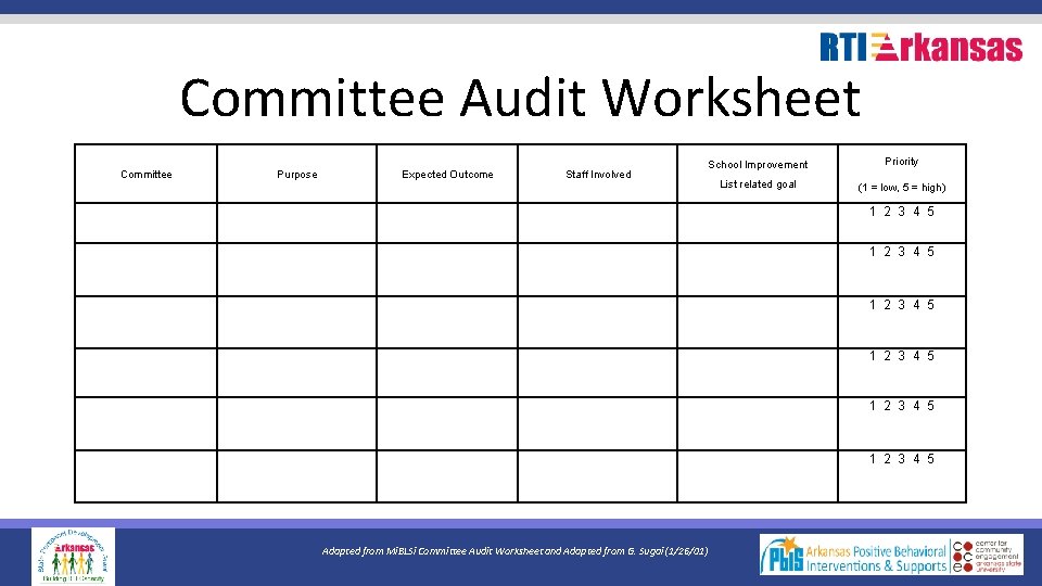 Committee Audit Worksheet Committee Purpose Expected Outcome Staff Involved School Improvement Priority List related