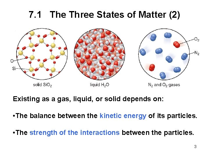 7. 1 The Three States of Matter (2) Existing as a gas, liquid, or