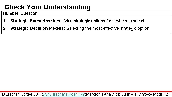 Check Your Understanding Number Question 1 Strategic Scenarios: Identifying strategic options from which to