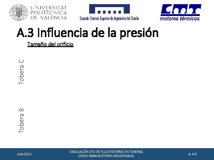 A. 3 Influencia de la presión Tobera B Tobera C Tamaño del orificio Julio