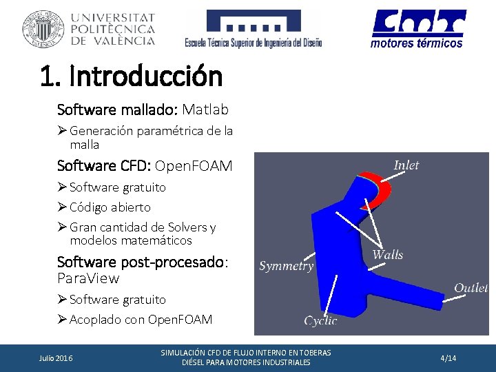 1. Introducción Software mallado: Matlab Ø Generación paramétrica de la malla Software CFD: Open.