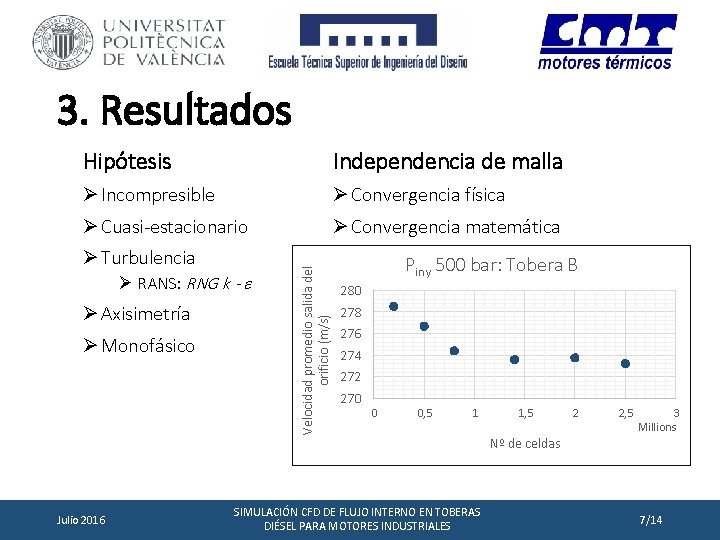 3. Resultados Independencia de malla Ø Incompresible Ø Convergencia física Ø Cuasi-estacionario Ø Convergencia