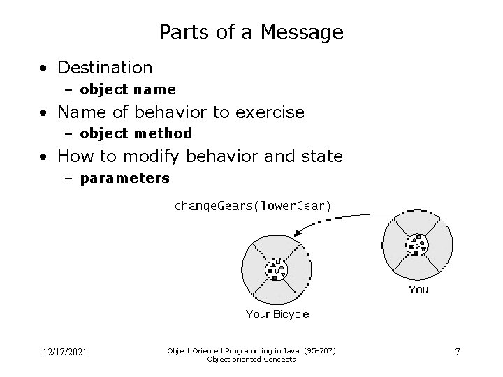 Parts of a Message • Destination – object name • Name of behavior to Parts of a Message • Destination – object name • Name of behavior to