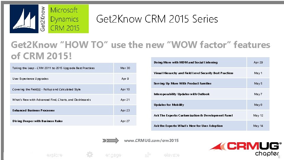 Get 2 Know CRM 2015 Series Get 2 Know “HOW TO” use the new